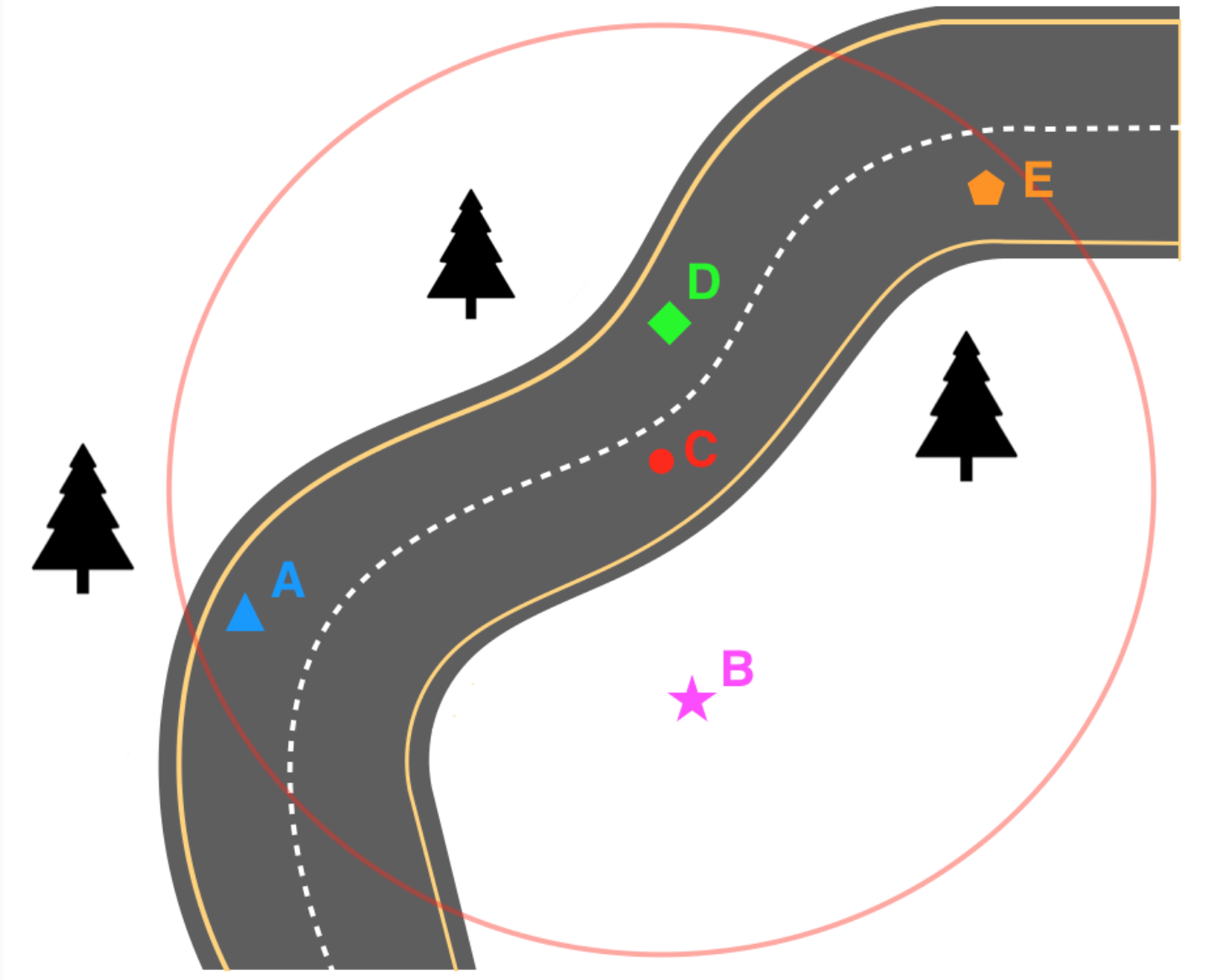 Road map with additional sensor data